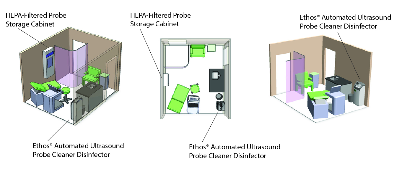 Designing Exam Rooms with Infection Prevention in Mind Graphic