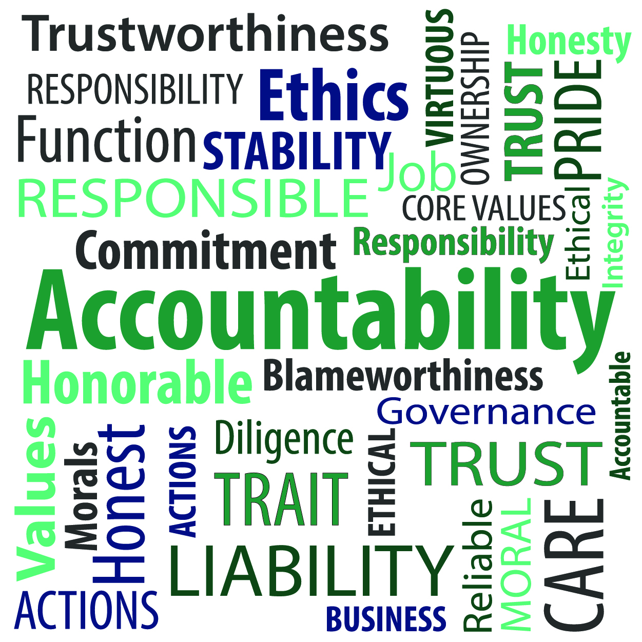 Building Accountability Without Fear Starts with Leadership