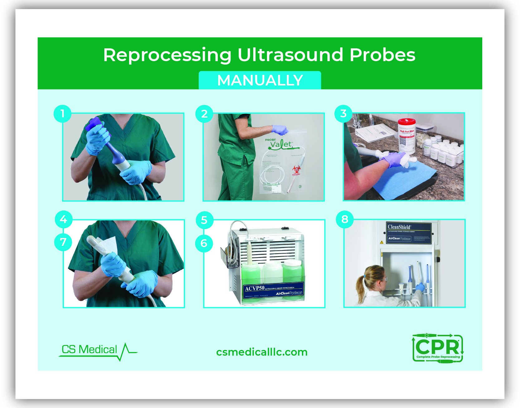 Reprocessing Ultrasound Probes, Manual Steps